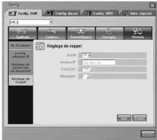 SAMSUNG SHR 2162 - Retour de message - 1