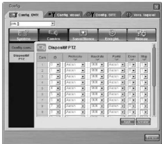 SAMSUNG SHR 2162 - - Dispositif PTZ - 1
