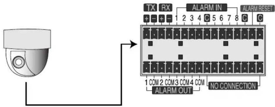 SAMSUNG SHR 2162 - AVERTISSEMENT - 1