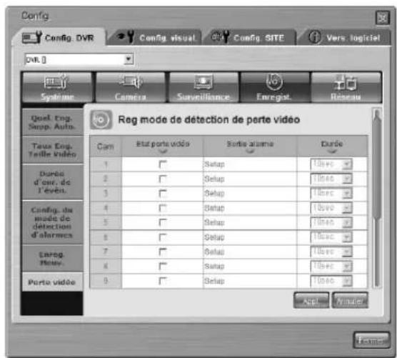 SAMSUNG SHR 2162 - Remarque - 2