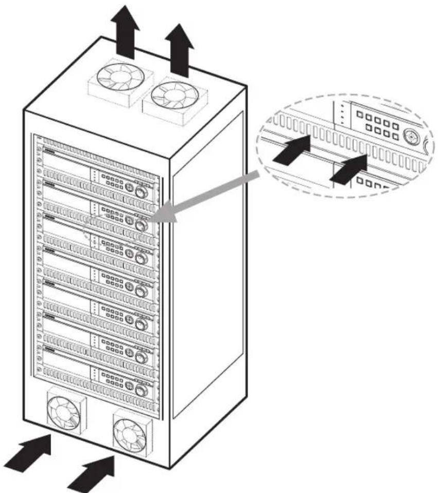 SAMSUNG SHR 2162 - Environnement d'installation - 2