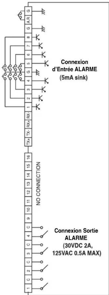 SAMSUNG SHR 2162 - Note - 1