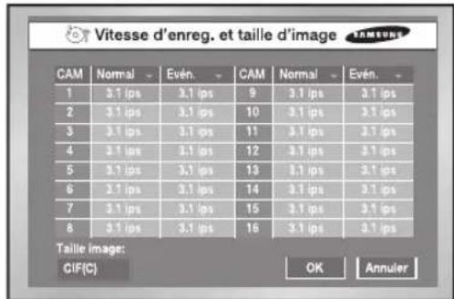 SAMSUNG SHR 2162 - Vitesse d'enreg. et taille d'image - 2