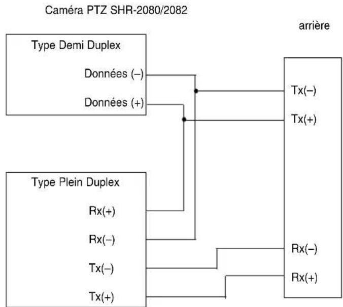 SAMSUNG SHR 2162 - AVERTISSEMENT - 2