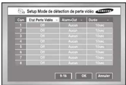 SAMSUNG SHR 2162 - Configuration de Detection de perte video - 1