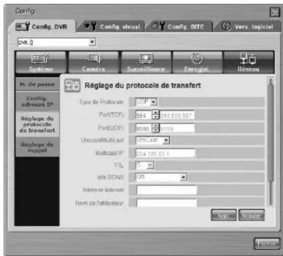 SAMSUNG SHR 2162 - Protocole de transfert - 1