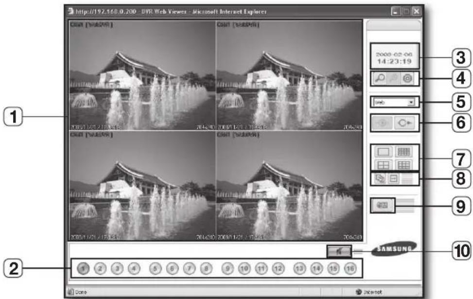 SAMSUNG SHR1041K - UTILISATION DE LIVE VIEWER - 1