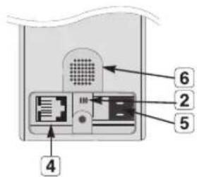SAMSUNG SHR1041K - Nombres de componentes de la CAMERA - 2