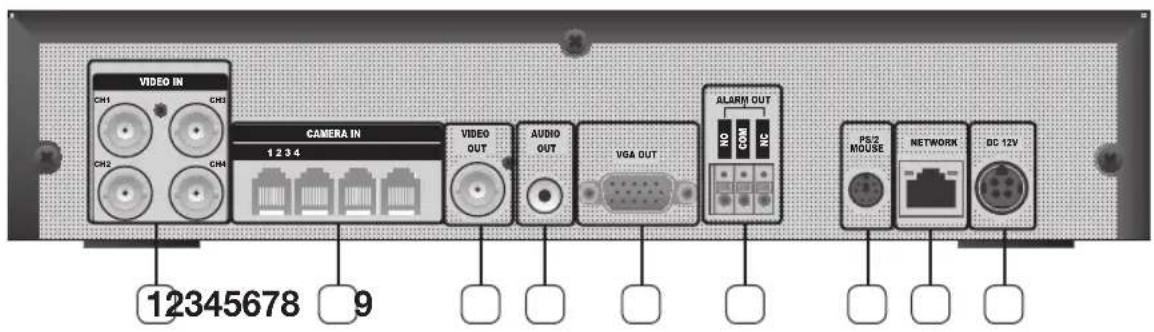 SAMSUNG SHR1041K - PART NAMES AND FUNCTIONS (FRONT) - 2