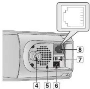 SAMSUNG SHR1041K - Camera Part Names - 2