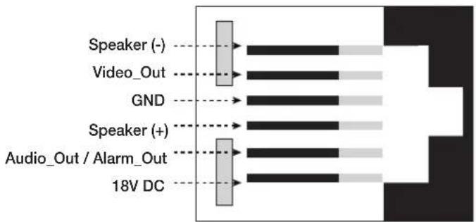 SAMSUNG SHR1041K - Pin Setting - 1
