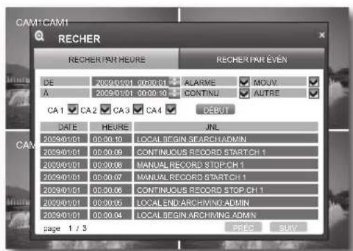 SAMSUNG SHR1041K - Recherche par événement - 1