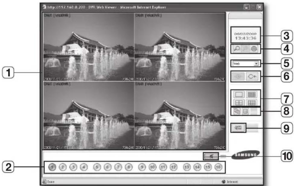 SAMSUNG SHR1041K - UTILIZACION DEL VISOR EN DIRECTO - 1