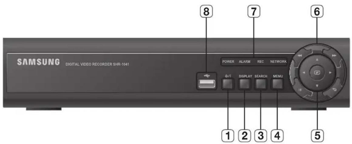 SAMSUNG SHR1041K - NOMBRES DE COMPONENTES Y FUNCIONES (PARTE FRONTAL) - 1