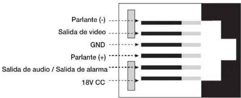 SAMSUNG SHR1041K - Ajuste de patillas - 1