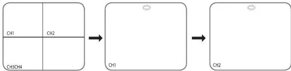 SAMSUNG SHR1041K - Sequence - 1