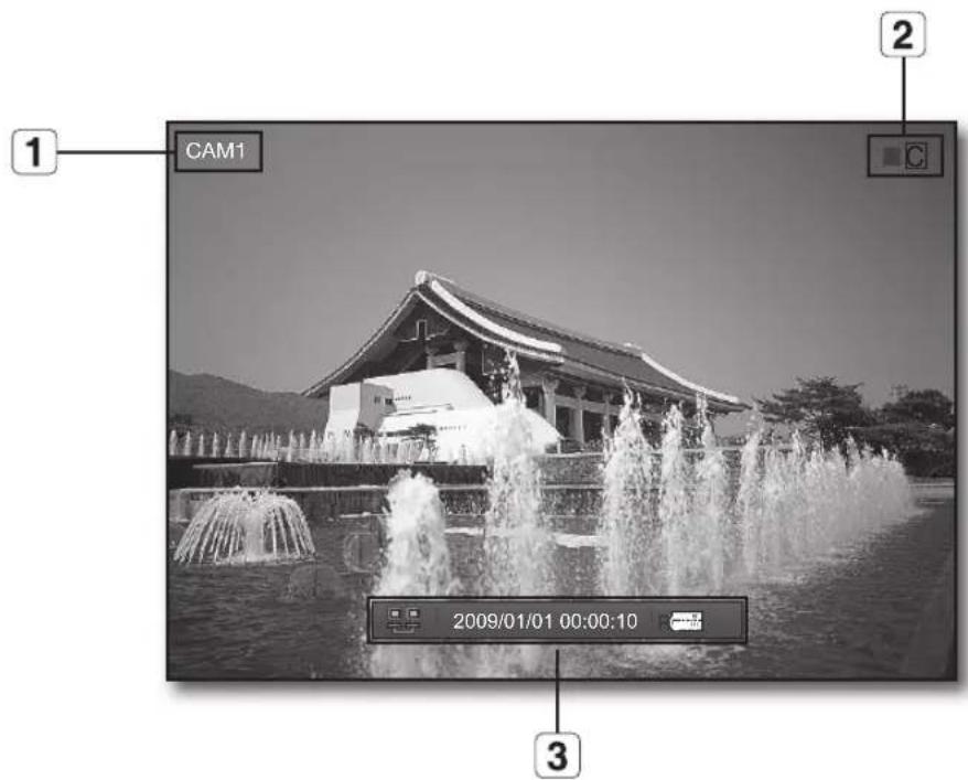 SAMSUNG SHR1041K - ICÔNES DE L'ÉCRAN LIVE - 1