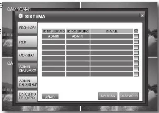 SAMSUNG SHR1041K - ADMIN. DE USUARIOS - 1
