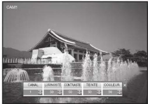 SAMSUNG SHR1041K - ConFIG CoULEUR - 2
