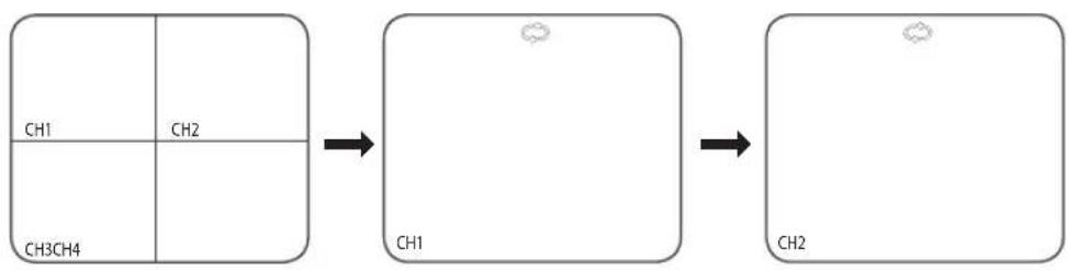 SAMSUNG SHR1041K - Sequence - 1
