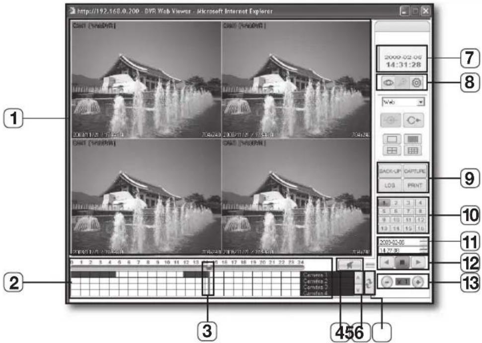 SAMSUNG SHR1041K - Utilisation de la visionneuse de recherche - 1