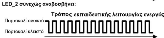 SIEMENS REA23.03RF - Eπεξηγηση των LED_1 και LED_2 - 8