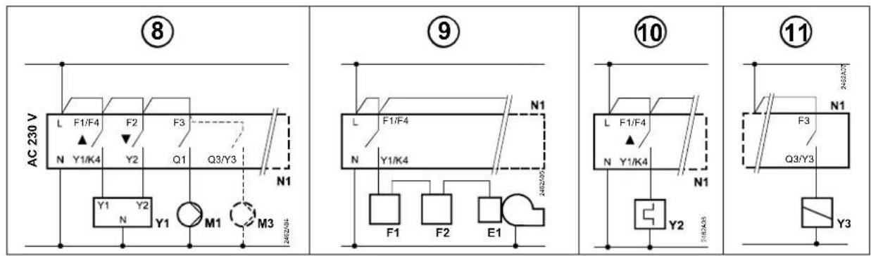 SIEMENS RVP211 - Puθμioεiσ Θον ελεγκη - 4