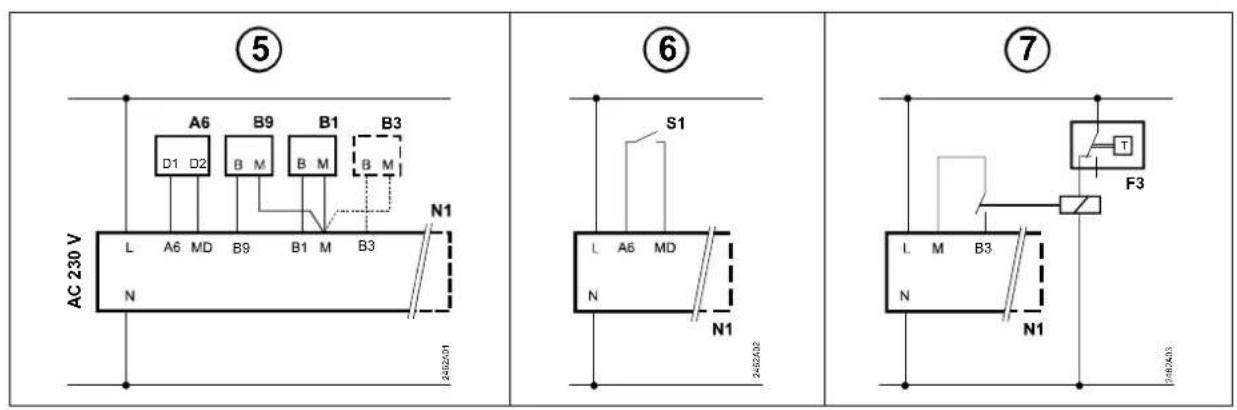SIEMENS RVP211 - Puθμioεiσ Θον ελεγκη - 3