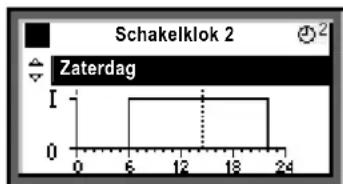 SIEMENS Synco 700 - Werking van apparatuur volgens schakelklok 2 - 1