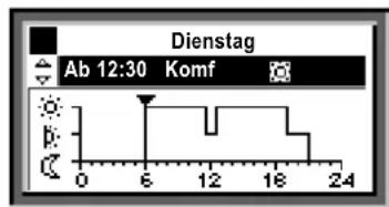SIEMENS Synco 700 - Uhrenprogramm - 1