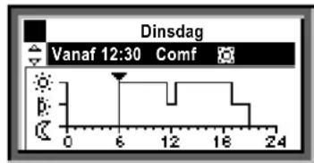 SIEMENS Synco 700 - Klokprogramma - 1