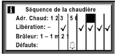 SIEMENS RMK770 - Page info Squence de la chaudiere - 1