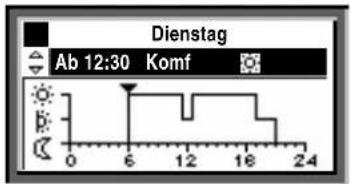SIEMENS RMB795 - Uhrenprogramm - 1