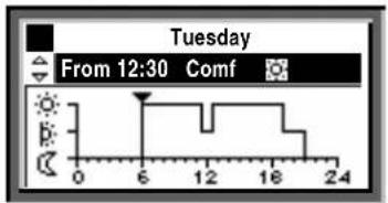 SIEMENS RMB795 - Time program - 1