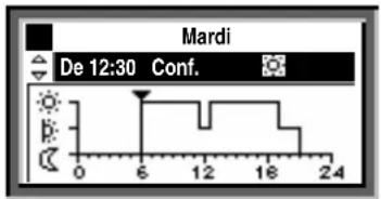 SIEMENS RMB795 - Programme horaire - 1