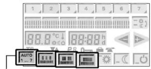 SIEMENS REV300 - - Sélection des régimes de chauffage - 1
