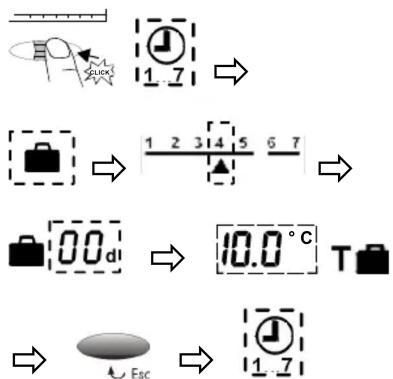 SIEMENS REV23.03RF - Absence / Vacances - 1