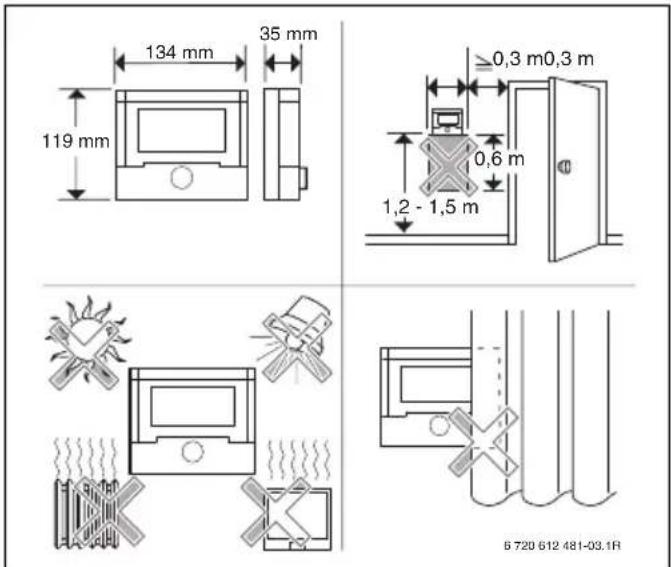 134 mm 35 mm 119 mm ≥0,3 m0,3 m 0,6 m 1,2 - 1,5 m 6 720 612 481-03.1R