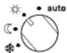 BOSCH FW120 - Mode automatique (réglage d'origine) - 1