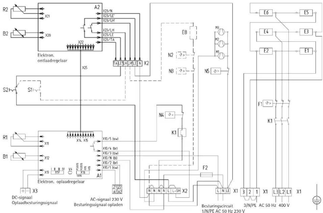 AEG RTI 103 EP - Schakelschema WSP 1210 - 4810 F met RTi 103 EP   Schakelschema WSP 3510 en 5010 N met RTi 103 EP - 1