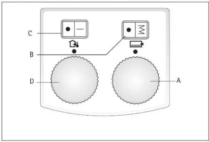 AEG RTI 100 M - RTi 100 M - 1