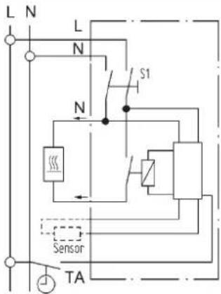 AEG RTE 5050 SN - Schéma de branchement - 1