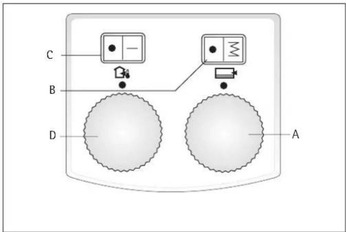 AEG RTI 101 EP - Operating Instructions - 1