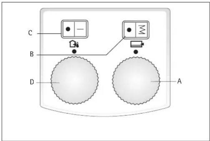 AEG RTI 101 EP - Notice d'utilisation - 1