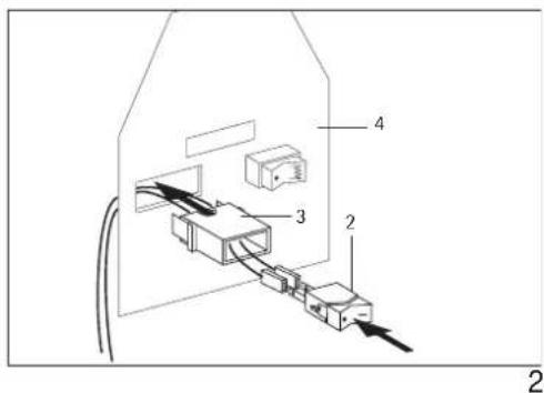 AEG RTI 101 EP - Guarantee - 6