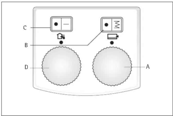 AEG RTI 101 EP - Gebruiksaanwijzing - 1