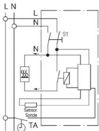AEG FTE 5050 SN - Schéma - 1