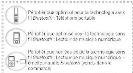PIONEER VSX521K - Astuce - 2