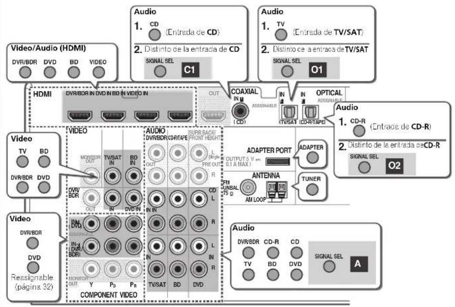 PIONEER VSX521K - Sugerencia - 1
