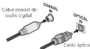 PIONEER VSX521K - Cables de audio digital - 1